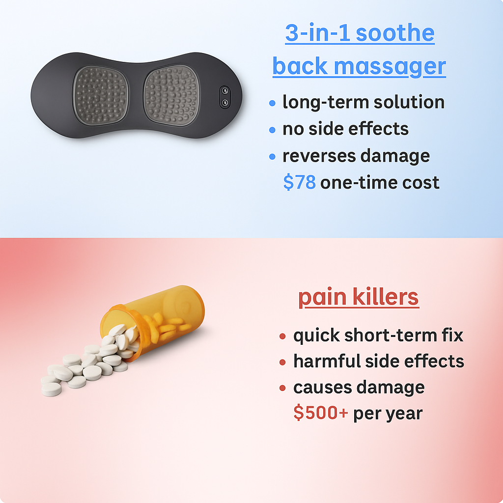 AlleviSpine 3-in-1 Back Massager