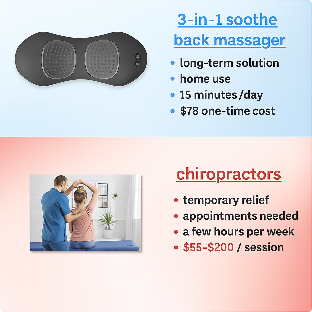 AlleviSpine 3-in-1 Back Massager